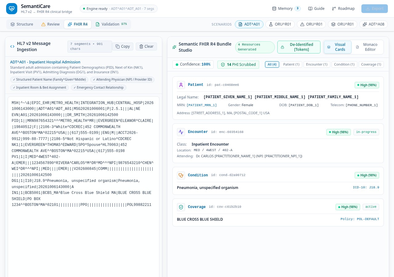 SemantiCare website screenshot